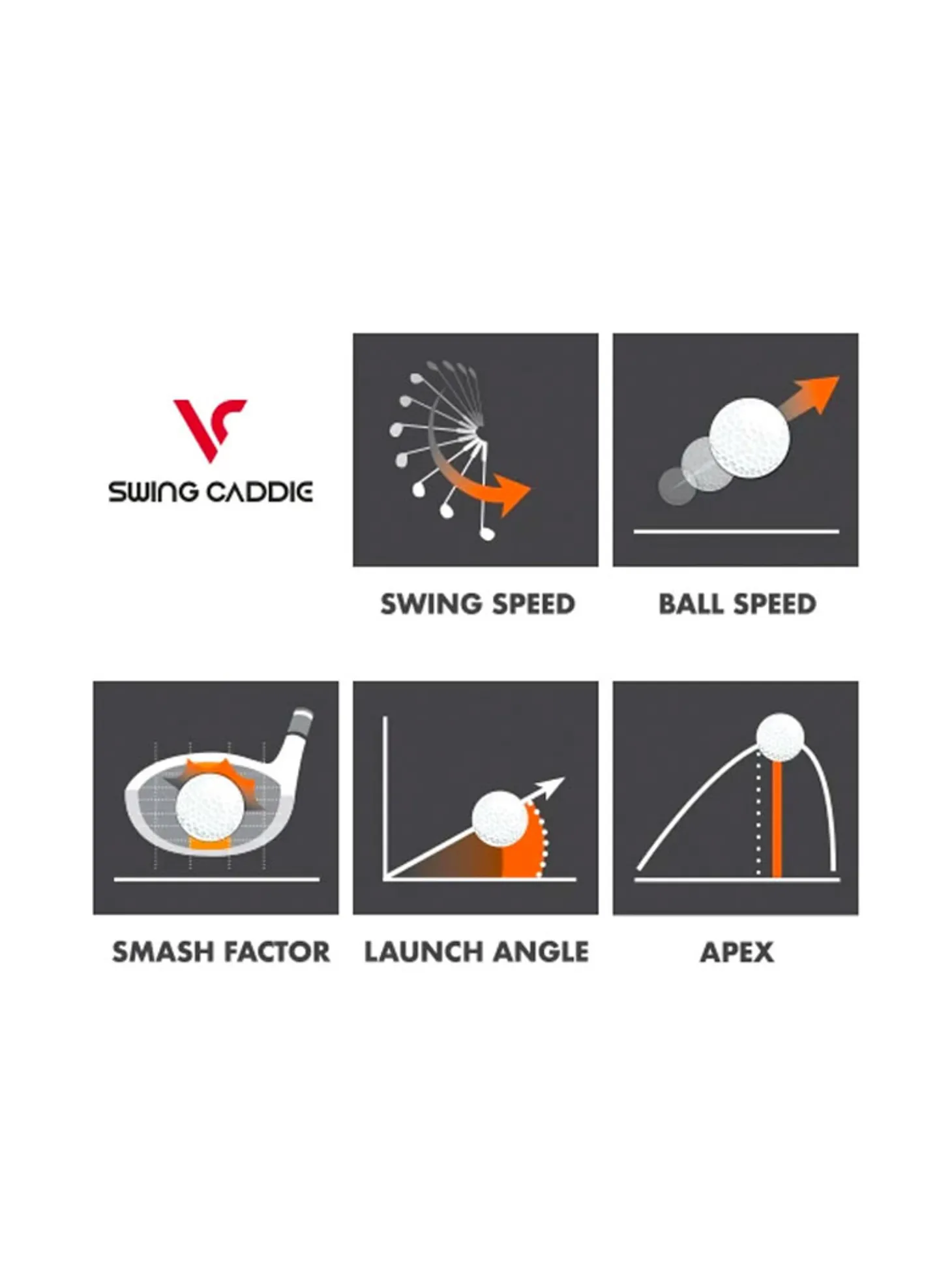 Voice Caddie SC300i Launch Monitor